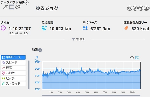 f:id:oiyan-run:20180415190336j:plain