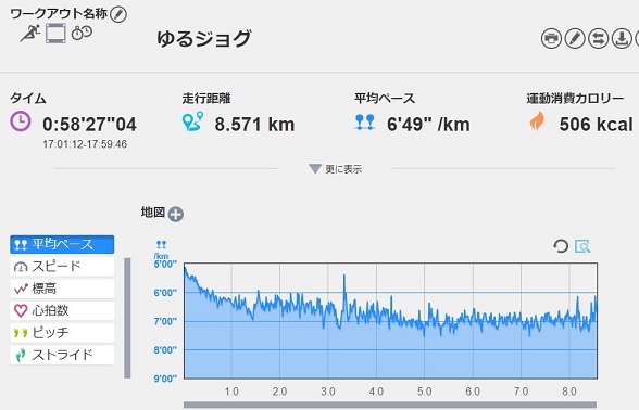 f:id:oiyan-run:20180524194131j:plain f:id:oiyan-run:20180524194131j:plain