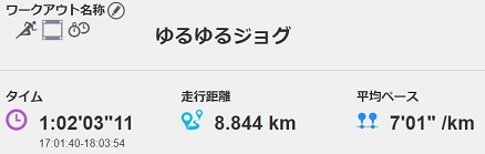 f:id:oiyan-run:20180614191325j:plain f:id:oiyan-run:20180614191325j:plain