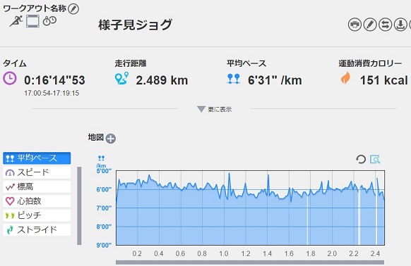 f:id:oiyan-run:20180713182343j:plain