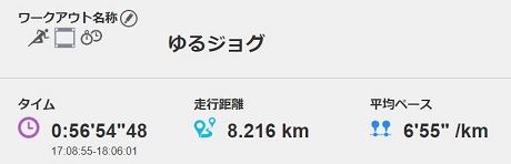 f:id:oiyan-run:20180726194840j:plain f:id:oiyan-run:20180726194840j:plain