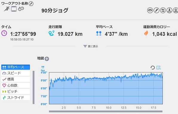 f:id:oiyan-run:20180806191813j:plain f:id:oiyan-run:20180806191813j:plain