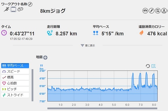 f:id:oiyan-run:20180822185322j:plain