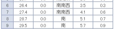 f:id:oiyan-run:20180908182357j:plain f:id:oiyan-run:20180908182357j:plain