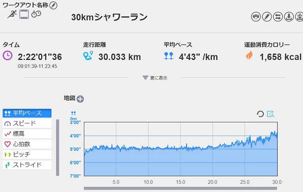 f:id:oiyan-run:20180915123414j:plain