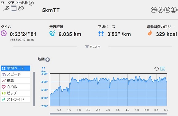 f:id:oiyan-run:20180926182537j:plain f:id:oiyan-run:20180926182537j:plain