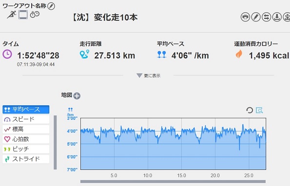 f:id:oiyan-run:20180929103021j:plain f:id:oiyan-run:20180929103021j:plain