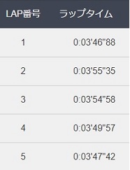 f:id:oiyan-run:20180930133708j:plain f:id:oiyan-run:20180930133708j:plain