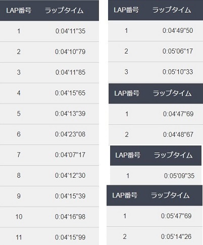 f:id:oiyan-run:20180930134852j:plain f:id:oiyan-run:20180930134852j:plain
