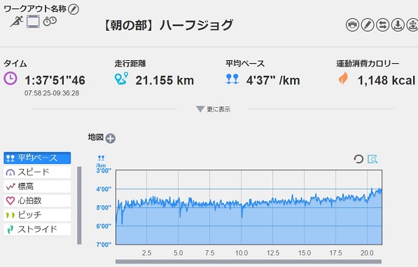 f:id:oiyan-run:20181006175241j:plain