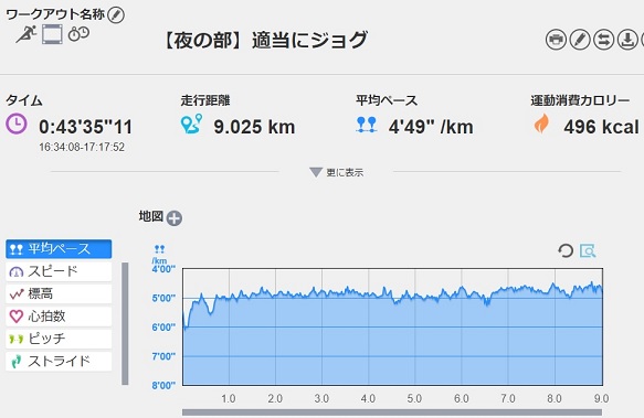f:id:oiyan-run:20181006175455j:plain
