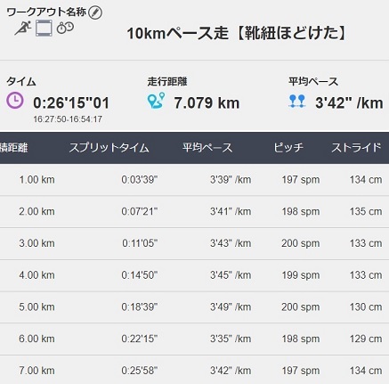 f:id:oiyan-run:20181010194156j:plain