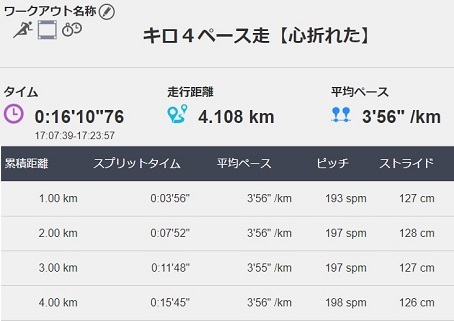 f:id:oiyan-run:20181010194610j:plain