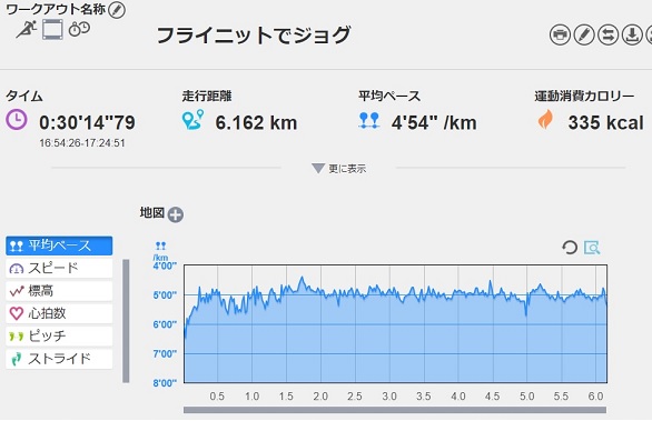 f:id:oiyan-run:20181016181934j:plain f:id:oiyan-run:20181016181934j:plain