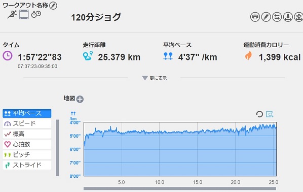 f:id:oiyan-run:20181020105324j:plain f:id:oiyan-run:20181020105324j:plain