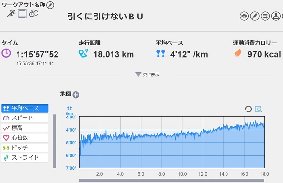 f:id:oiyan-run:20181024183152j:plain f:id:oiyan-run:20181024183152j:plain