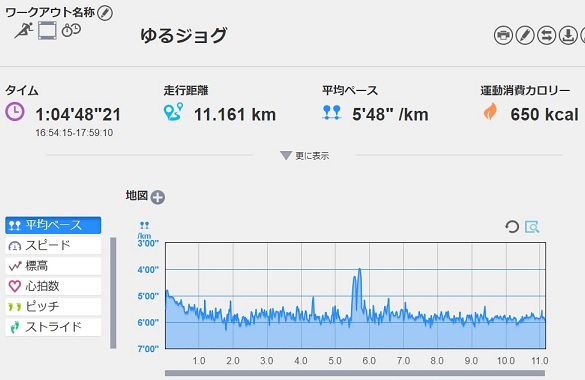 f:id:oiyan-run:20181113192852j:plain f:id:oiyan-run:20181113192852j:plain