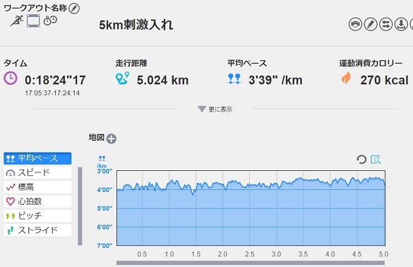 f:id:oiyan-run:20181114181857j:plain