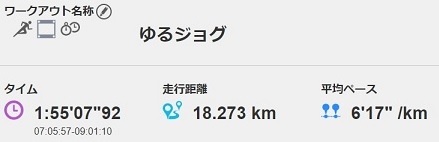 f:id:oiyan-run:20181204205648j:plain f:id:oiyan-run:20181204205648j:plain