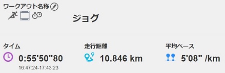 f:id:oiyan-run:20181204205801j:plain f:id:oiyan-run:20181204205801j:plain