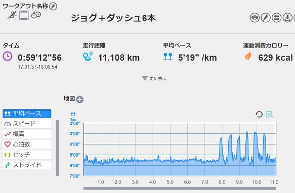 f:id:oiyan-run:20181204205905j:plain f:id:oiyan-run:20181204205905j:plain