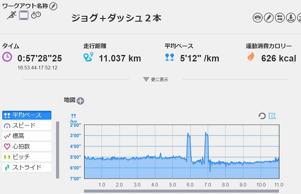 f:id:oiyan-run:20181211185806j:plain f:id:oiyan-run:20181211185806j:plain
