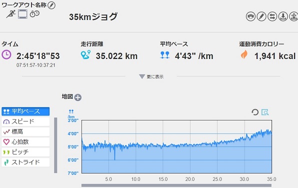 f:id:oiyan-run:20181224085704j:plain