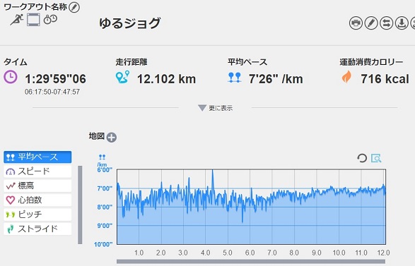 f:id:oiyan-run:20181224085917j:plain