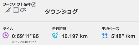 f:id:oiyan-run:20181226112513j:plain f:id:oiyan-run:20181226112513j:plain