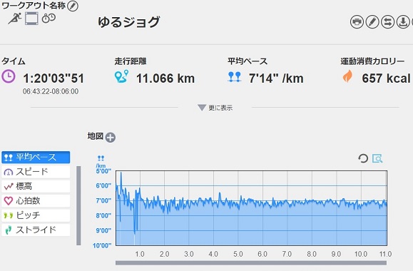 f:id:oiyan-run:20181228075806j:plain