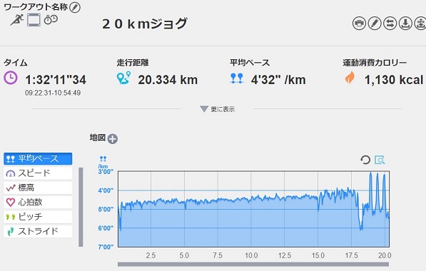 f:id:oiyan-run:20190105114945j:plain