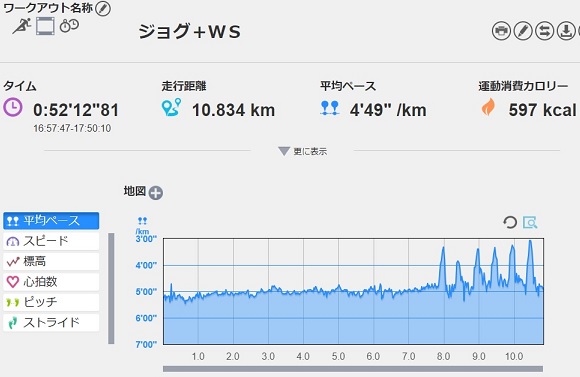 f:id:oiyan-run:20190123191244j:plain f:id:oiyan-run:20190123191244j:plain