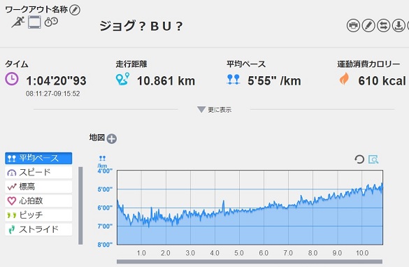 f:id:oiyan-run:20190209205446j:plain f:id:oiyan-run:20190209205446j:plain