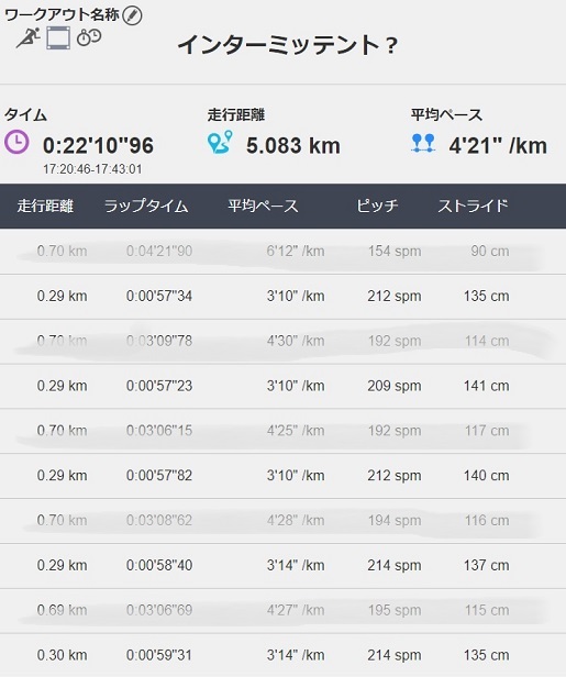 f:id:oiyan-run:20190213184706j:plain f:id:oiyan-run:20190213184706j:plain