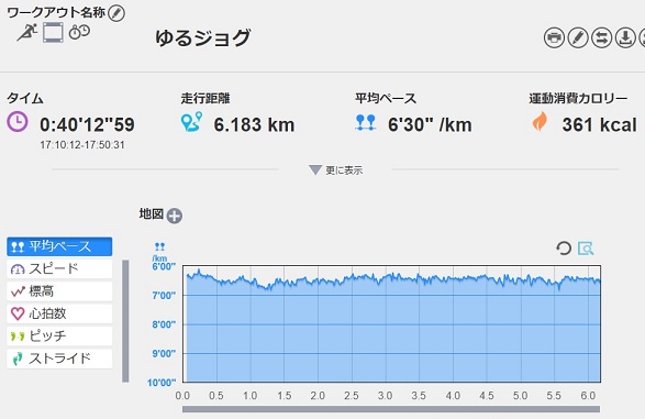 f:id:oiyan-run:20190222190910j:plain f:id:oiyan-run:20190222190910j:plain