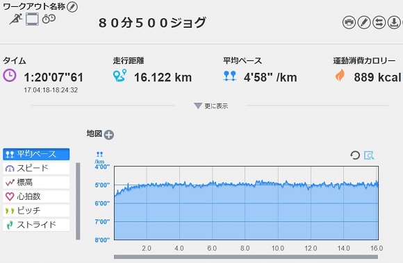 f:id:oiyan-run:20190314205256j:plain
