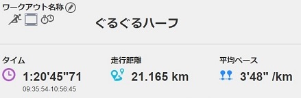 f:id:oiyan-run:20190321094812j:plain f:id:oiyan-run:20190321094812j:plain