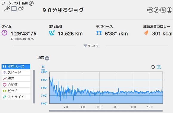 f:id:oiyan-run:20190321101228j:plain f:id:oiyan-run:20190321101228j:plain