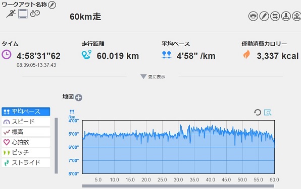 f:id:oiyan-run:20190330172449j:plain