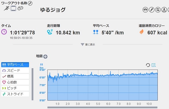 f:id:oiyan-run:20190417191254j:plain