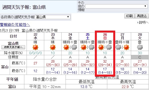 f:id:oiyan-run:20190521183703j:plain f:id:oiyan-run:20190521183703j:plain