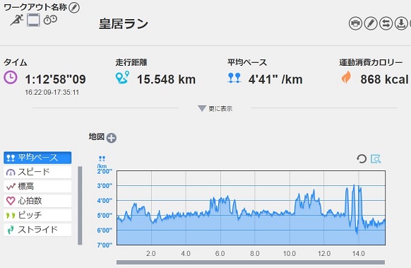 f:id:oiyan-run:20190611193804j:plain