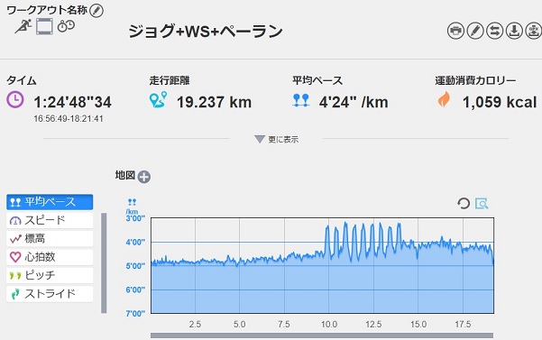 f:id:oiyan-run:20190626190756j:plain f:id:oiyan-run:20190626190756j:plain