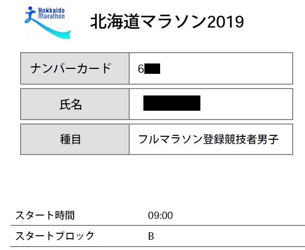 f:id:oiyan-run:20190729205006j:plain f:id:oiyan-run:20190729205006j:plain