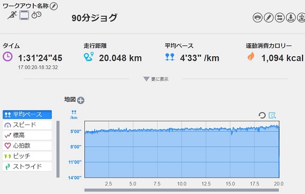 f:id:oiyan-run:20190730195919j:plain