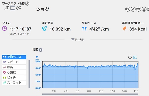 f:id:oiyan-run:20190810104859j:plain f:id:oiyan-run:20190810104859j:plain