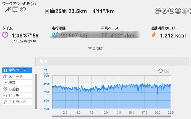 f:id:oiyan-run:20190811151655j:plain f:id:oiyan-run:20190811151655j:plain