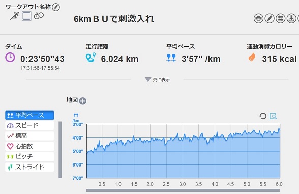 f:id:oiyan-run:20190820190151j:plain f:id:oiyan-run:20190820190151j:plain