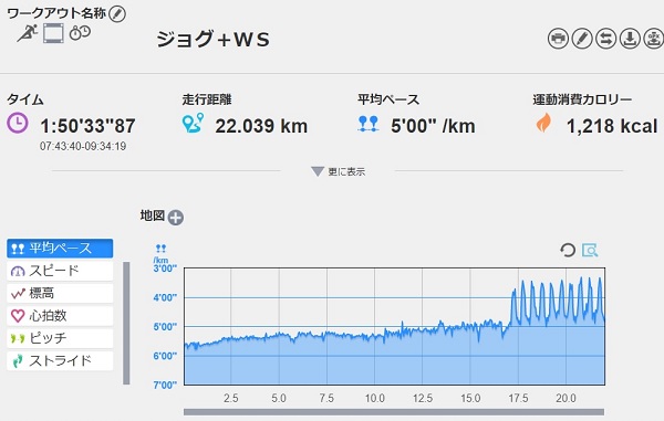 f:id:oiyan-run:20190831111010j:plain