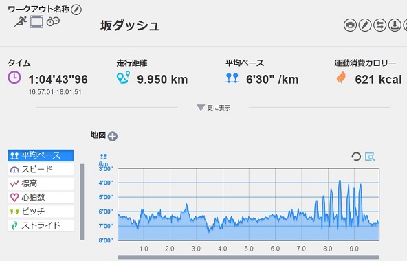 f:id:oiyan-run:20190903200312j:plain